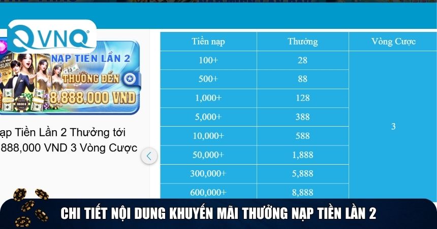 Chi tiết nội dung chương trình khuyến mãi thưởng nạp tiền lần 2